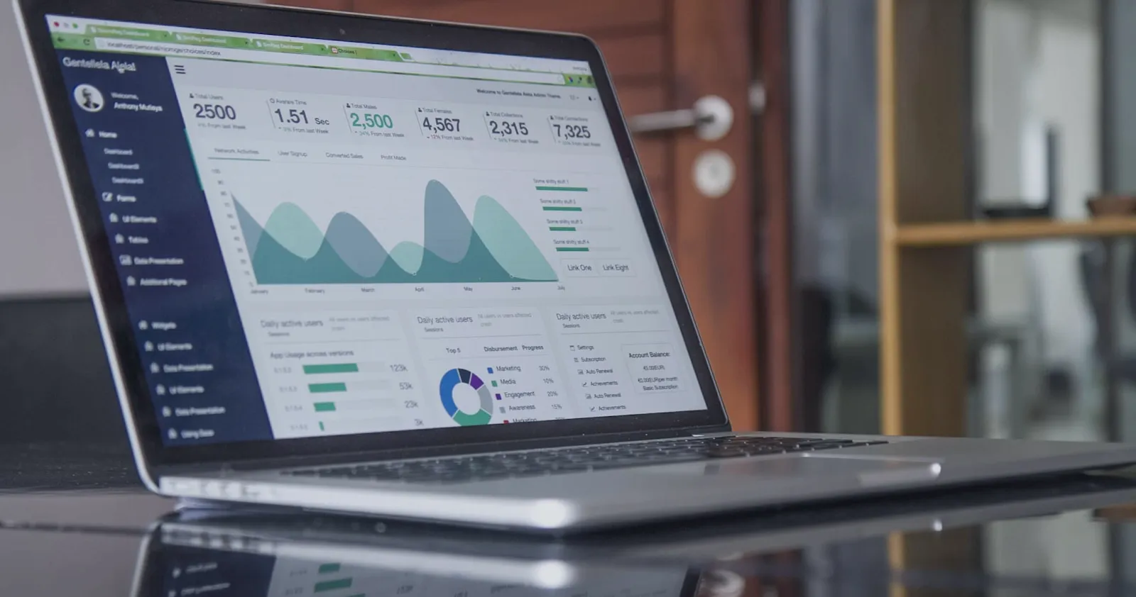 Antes y después: cómo una landing page bien diseñada puede duplicar tus leads