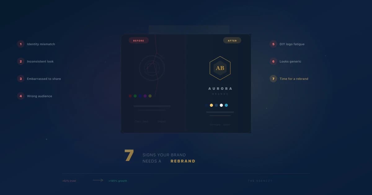 7 signs your brand needs a rebrand (even if you already have a logo)